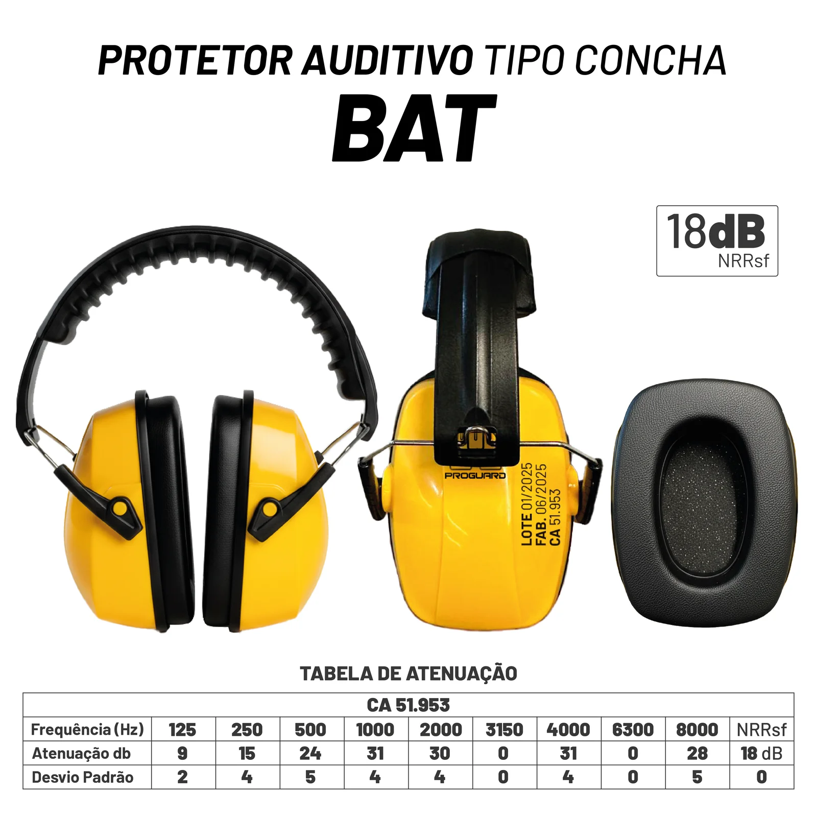 PROGUARD - Protetor Auditivo Tipo Concha 18dB BAT - Vista Lateral
